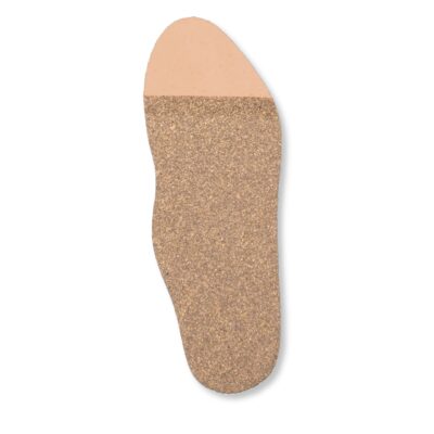 革靴インソール